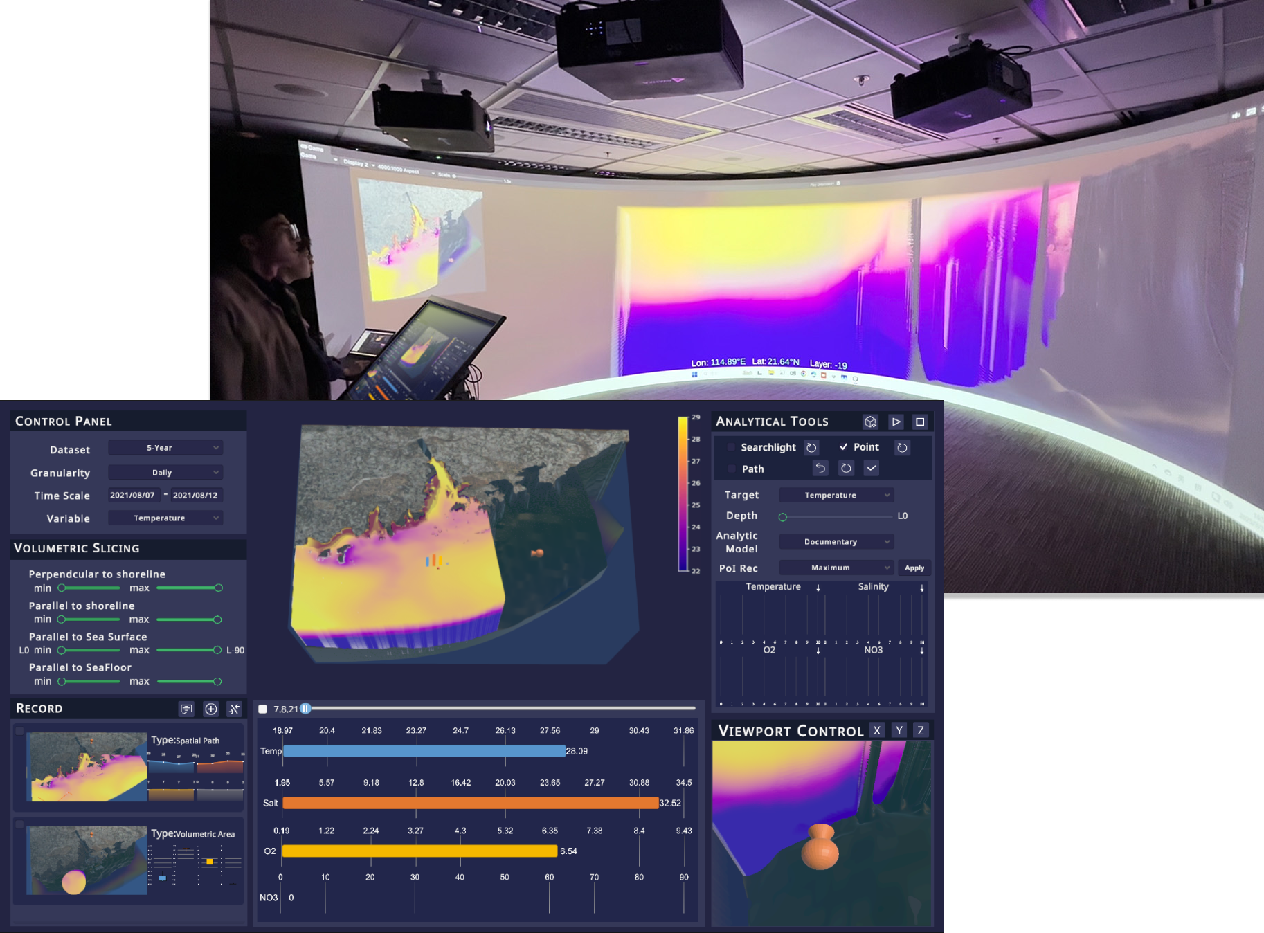 OceanVive: An Immersive Visualization System for Communicating Complex Oceanic Phenomena